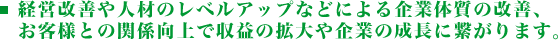経営改善や人材のレベルアップなどによる企業体質の改善、お客様との関係向上で収益の拡大や企業の成長に繋がります。
